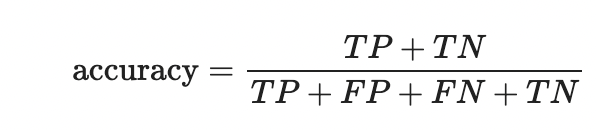 accuracy formula